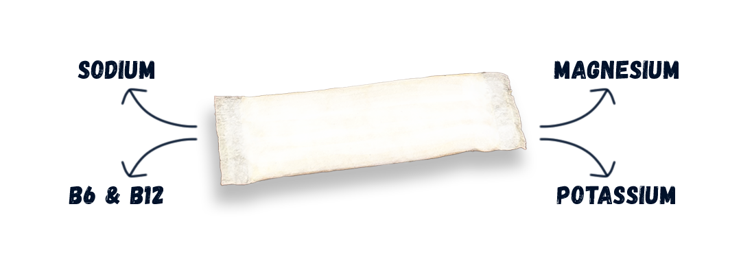 ZALT Pouch